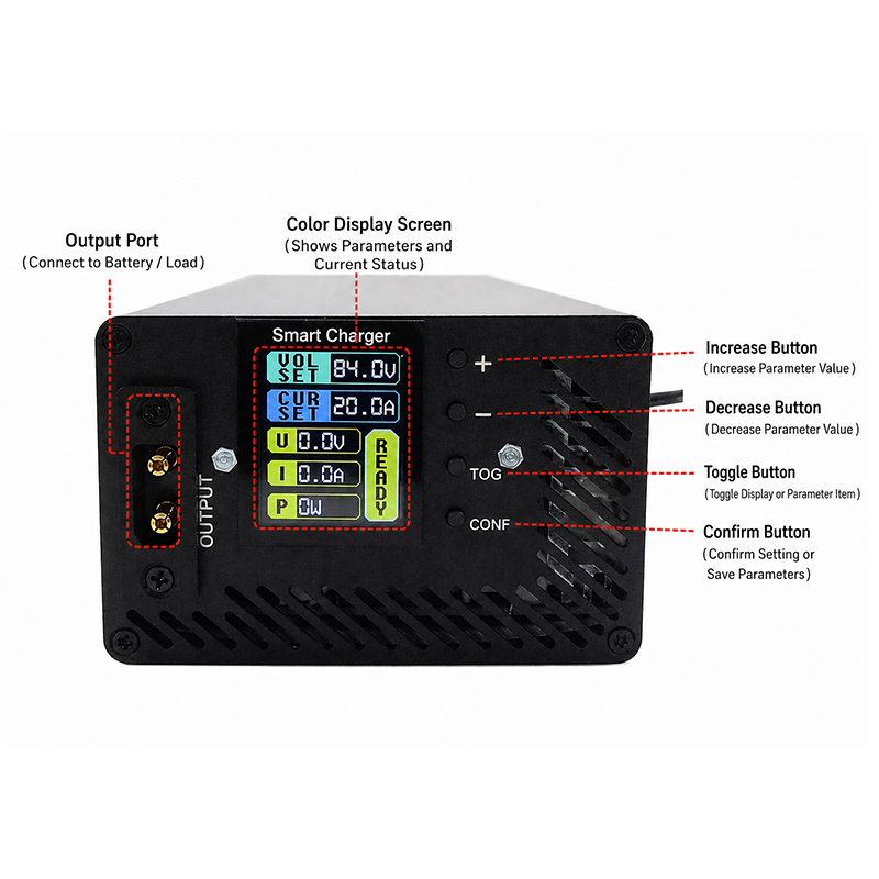 شاحن بطارية ليثيوم أيون ذكي وس - مراجعة 72V 15A Fast Charger وسعره