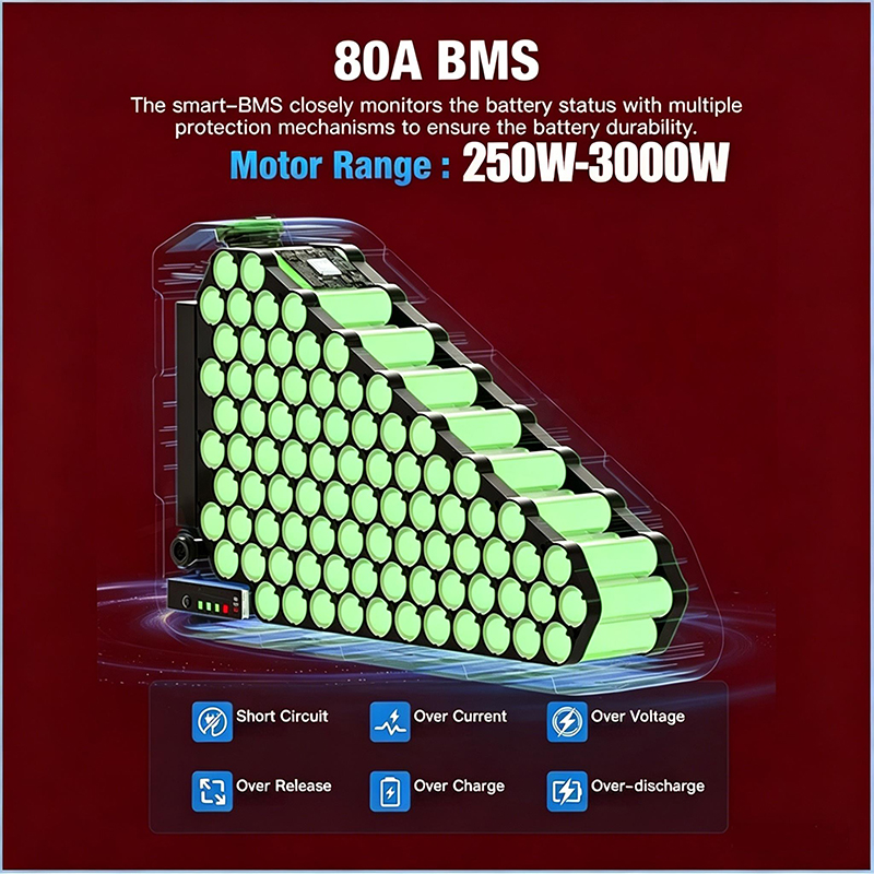دراجة كهربائية 60 فولت 72 فولت - مراجعة 72V 50Ah 21700 Lithium Battery وسعره