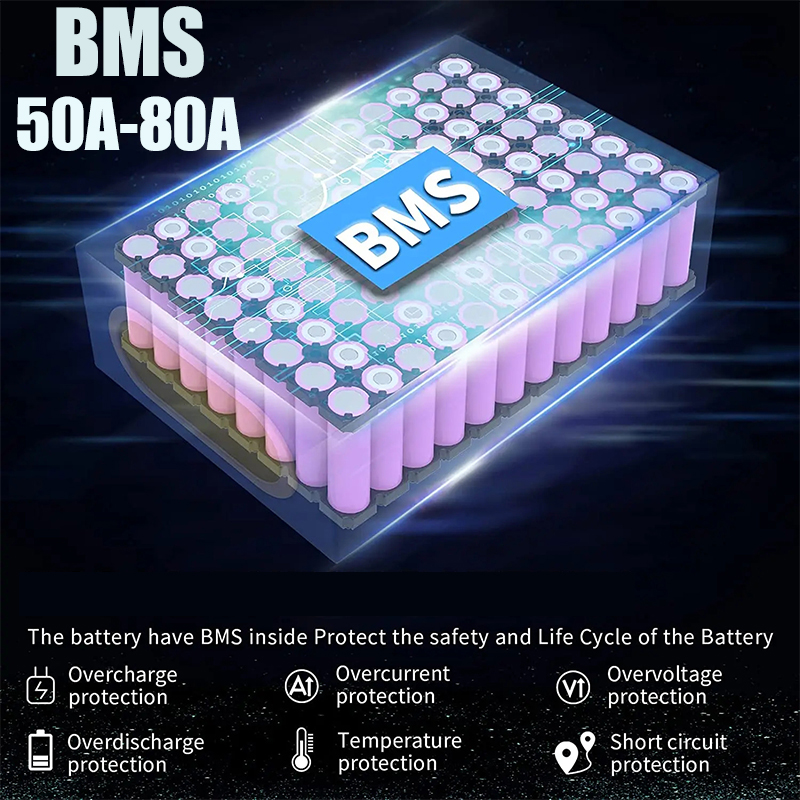 دراجة كهربائية 72 فولت، بطارية - مراجعة 72V 50Ah 21700 Lithium Battery وسعره