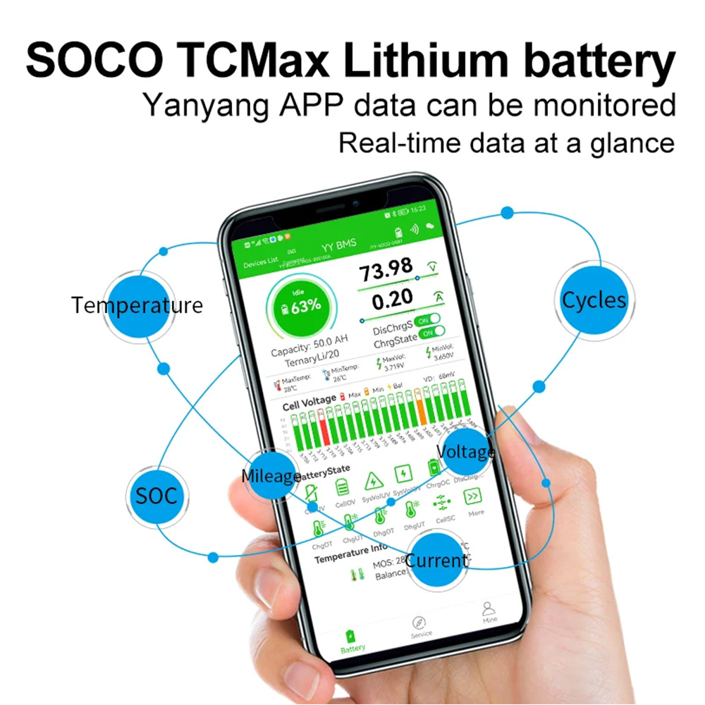 بطارية سوبر سوكو الأصلية من سي - مراجعة 72V 40Ah Lifepo4 Battery Pack وسعره