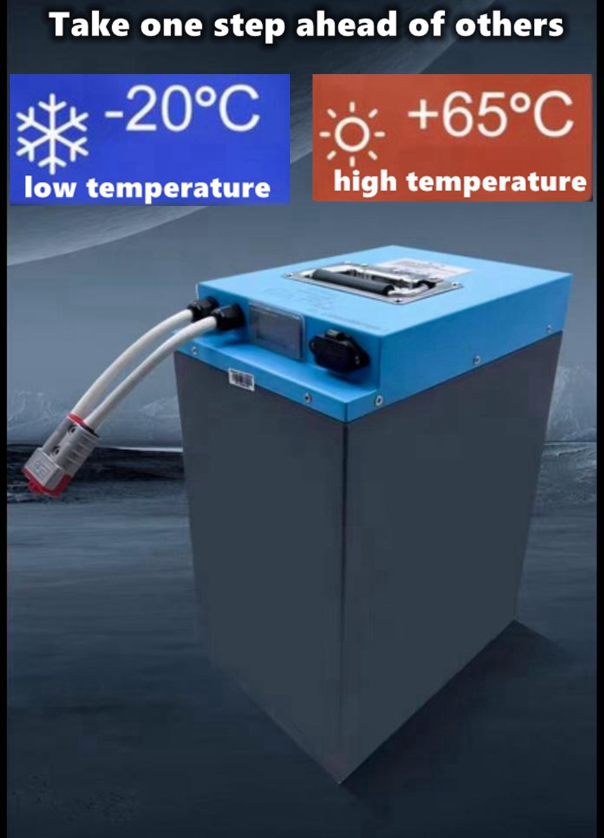 HS 60 فولت سكوتر بطارية ليثيوم - مراجعة 60V 50Ah Electric Scooter Battery وسعره