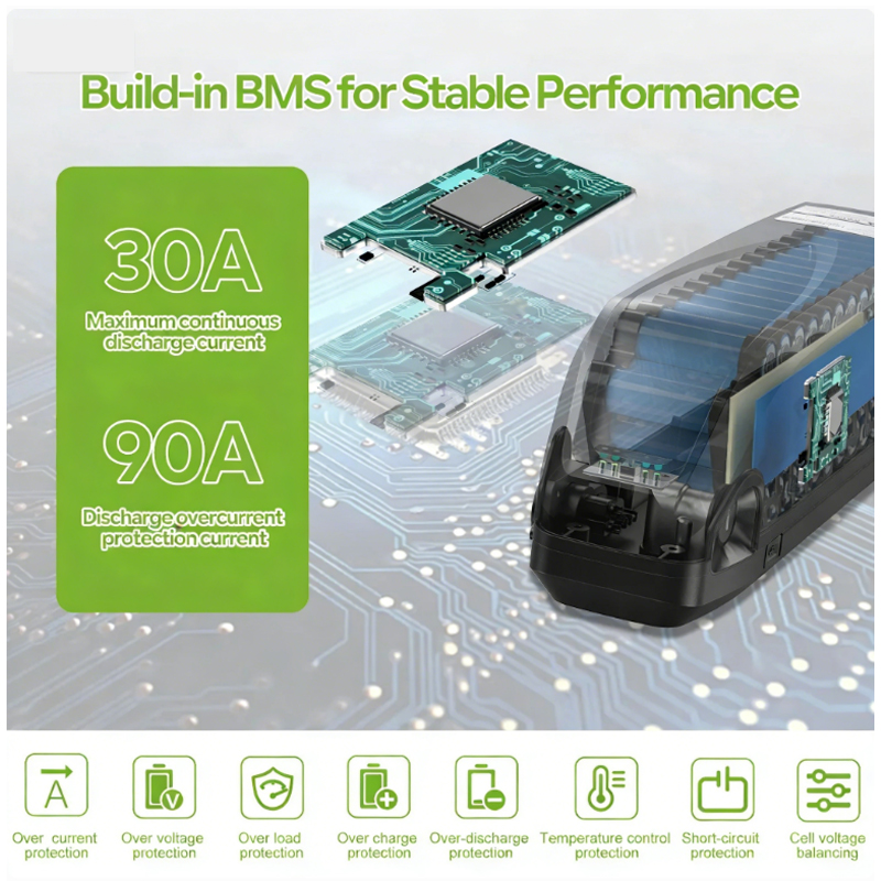 بطارية دراجة كهربائية 21700 ها - مراجعة 72V 50Ah 21700 Lithium Battery وسعره