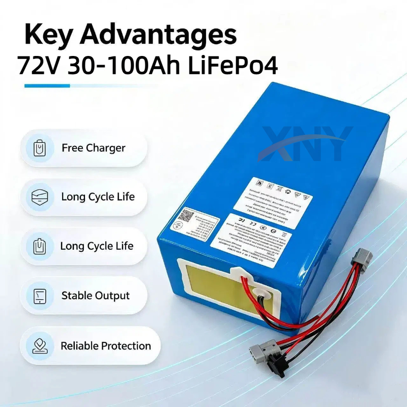 بطارية XNY ليثيوم LiFePO4 72V  - مراجعة 72V 40Ah Lifepo4 Battery Pack وسعره