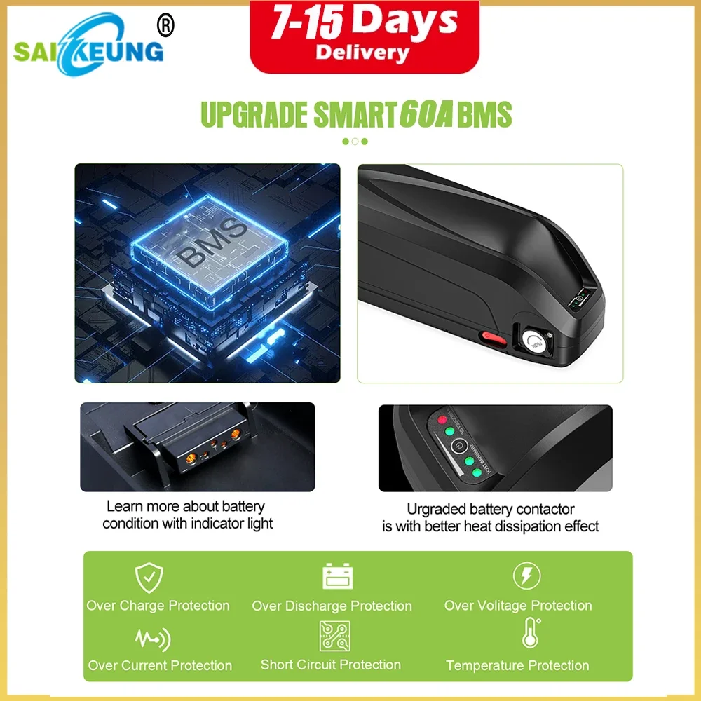 Hailong بولي 48 فولت 52 فولت 6 - مراجعة 72V 40Ah Lifepo4 Battery Pack وسعره
